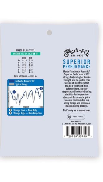 Authentic Acoustic SP® Guitar Strings Silk & Steel